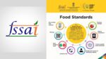 food-safety-department-2024-vacency-list